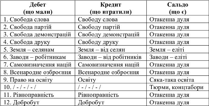 Незвичайні пригоди трьох Обормотів у Країні Чудес doc2fb_image_02000004.jpg