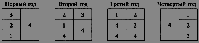 В Сибири - всегда с овощами image013.png