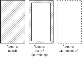 Сила стихий в твоих руках. От человека до эгрегора _16.jpg
