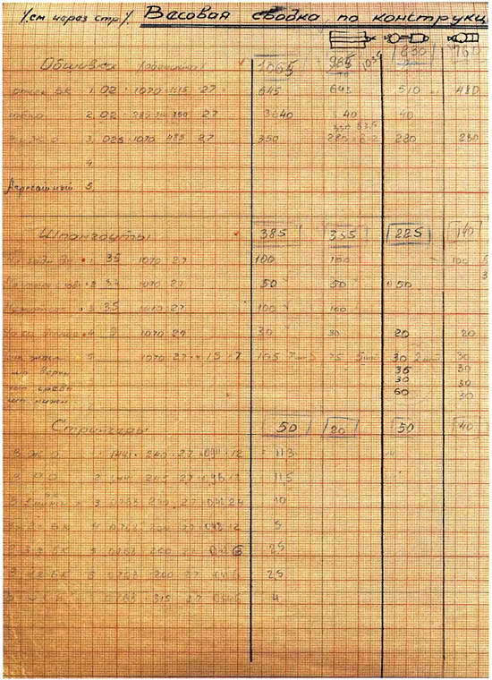 Марсианский проект С. П. Королёва i_023.jpg