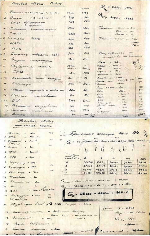 Марсианский проект С. П. Королёва i_036.jpg