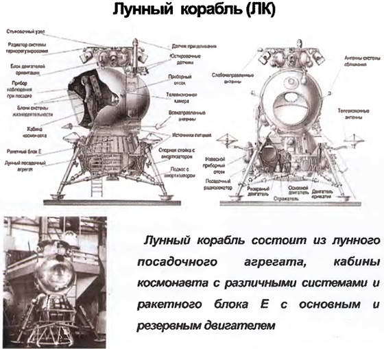 Марсианский проект С. П. Королёва i_048.jpg