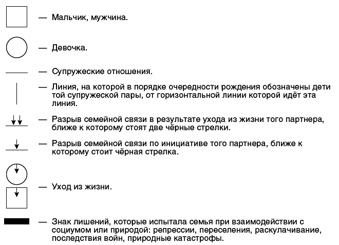 Наследие предков. Обретение силы Рода _14.jpg
