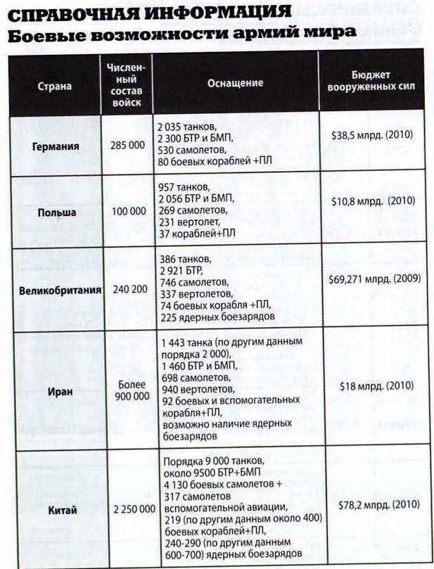 Брат-2: Петля анаконды _13.jpg