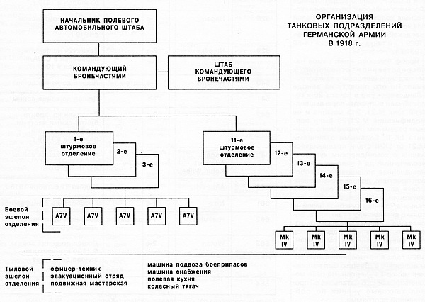 Танки Кайзера i_030.jpg