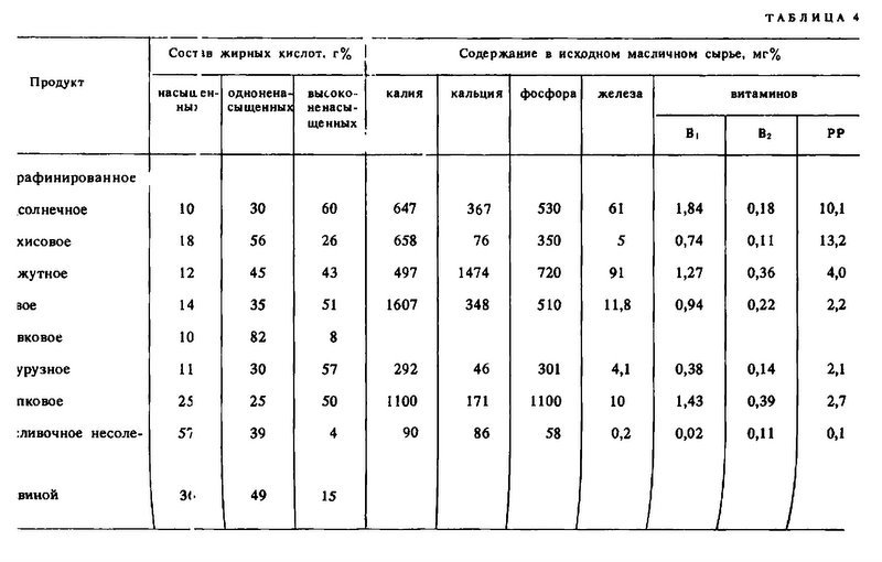 Популярная диетология pic_4.jpg