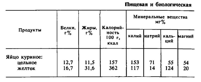 Популярная диетология pic_5.jpg