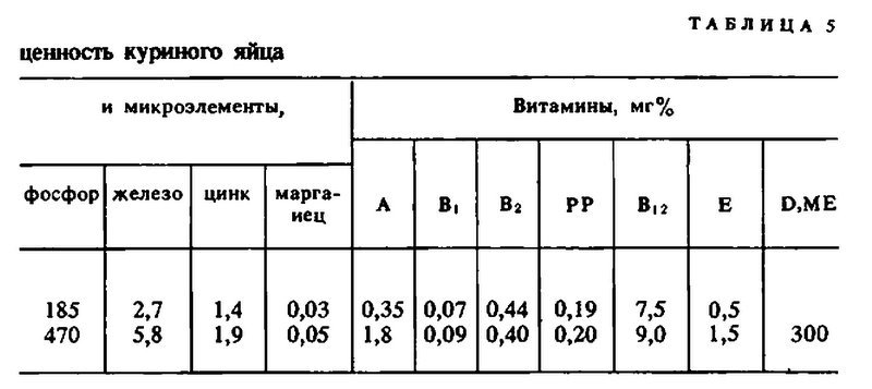 Популярная диетология pic_6.jpg