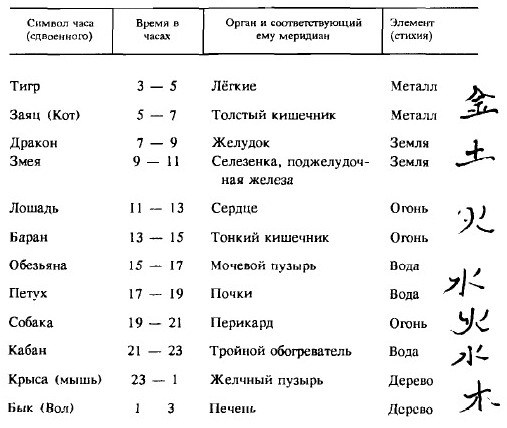Сунь Лутан Grabbber.jpg_58
