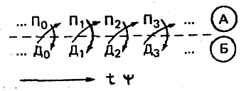 Аномалии личности img_4.png