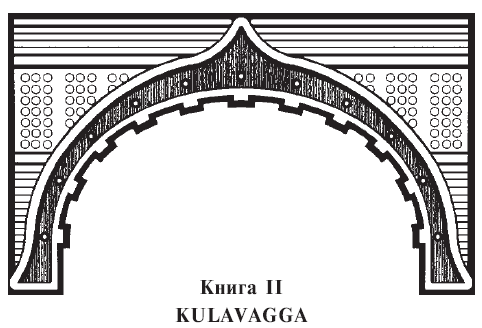 Сутта-Нипата. Сборник бесед и поучений. Буддийская каноническая книга _4.jpg