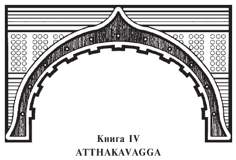 Сутта-Нипата. Сборник бесед и поучений. Буддийская каноническая книга _8.jpg