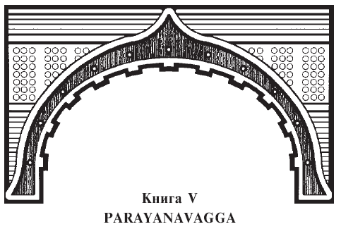 Сутта-Нипата. Сборник бесед и поучений. Буддийская каноническая книга _10.jpg