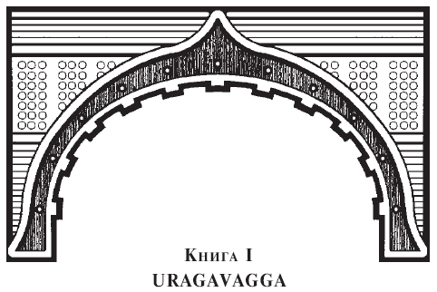 Сутта-Нипата. Сборник бесед и поучений. Буддийская каноническая книга _2.jpg