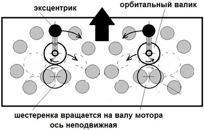 Новые космические технологии _39.jpg