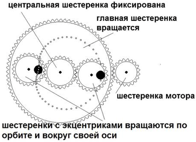 Новые космические технологии _40.jpg