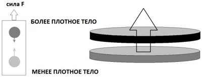 Новые космические технологии _93.jpg