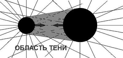 Новые космические технологии _94.jpg