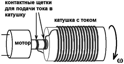 Новые космические технологии _103.jpg
