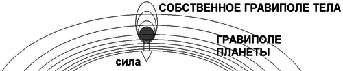 Новые космические технологии _113.jpg