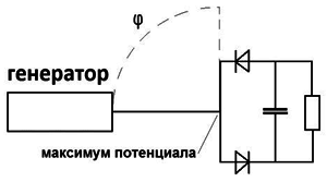 Новые космические технологии _125.jpg