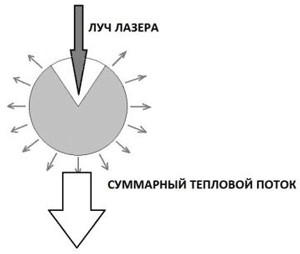 Новые космические технологии _126.jpg