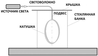Новые космические технологии _130.jpg