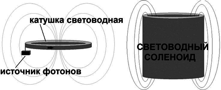 Новые космические технологии _131.jpg