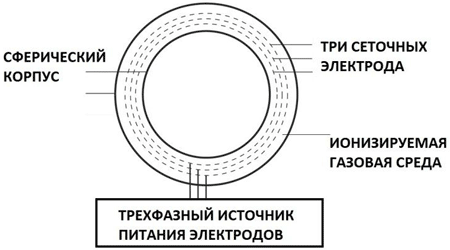 Новые космические технологии _149.jpg