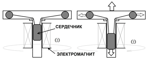 Новые космические технологии _29.jpg