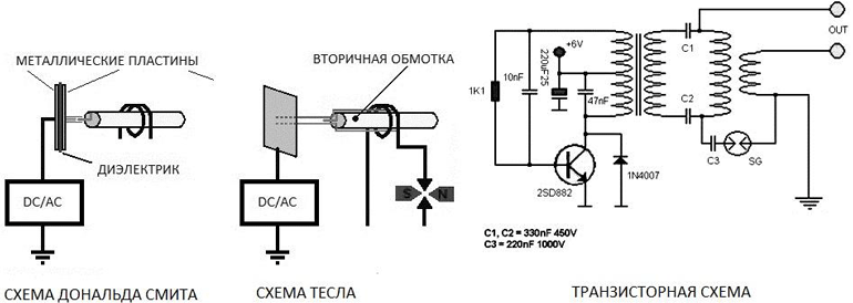 Новые источники энергии _93.jpg