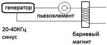 Новые источники энергии _105.jpg