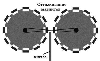 Новые источники энергии _167.jpg