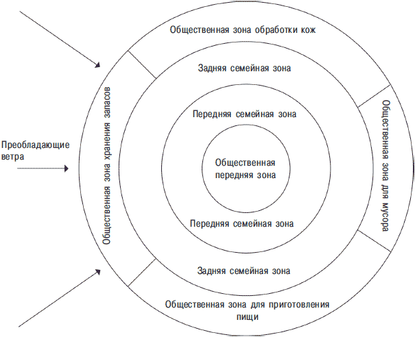 Археология. В начале i_179.png
