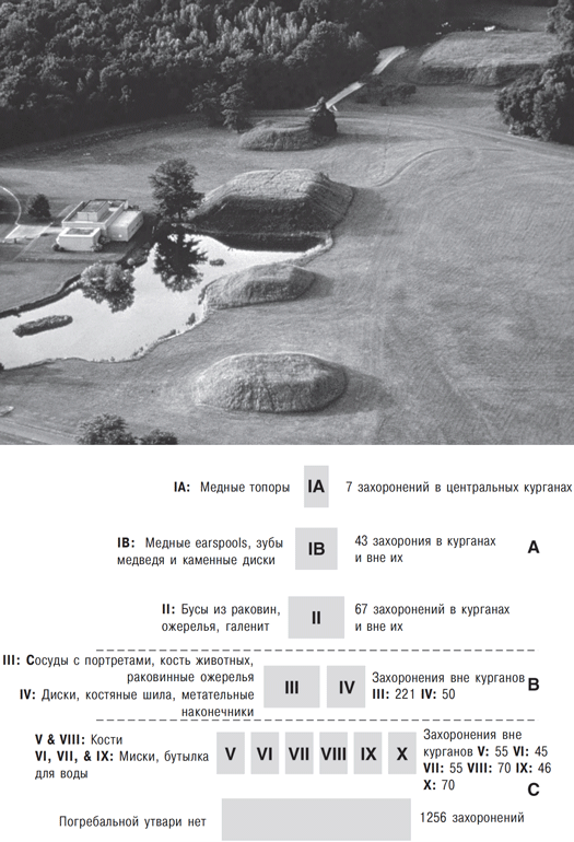 Археология. В начале i_196.png
