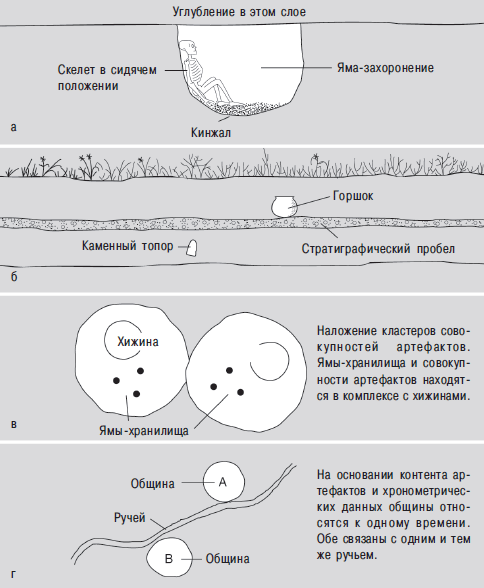 Археология. В начале i_047.png