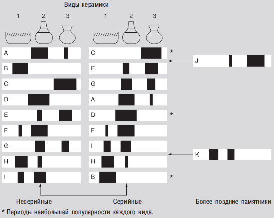Археология. В начале i_058.png