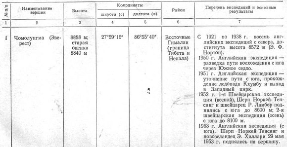 К третьему полюсу image070.jpg
