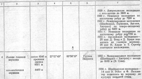 К третьему полюсу image072.jpg
