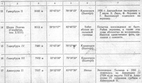 К третьему полюсу image076.jpg