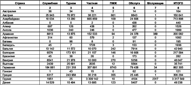 Турфирма: с чего начать, как преуспеть i_031.png