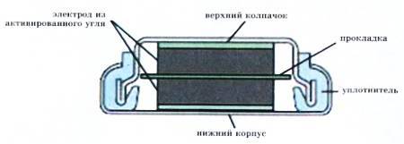 Юный техник, 2009 № 03 _45.jpg