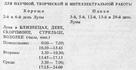 Астрология: суеверие или наука? _105.jpg