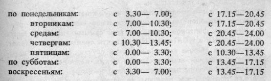 Астрология: суеверие или наука? _1151.jpg
