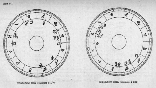 Астрология: суеверие или наука? _185.jpg