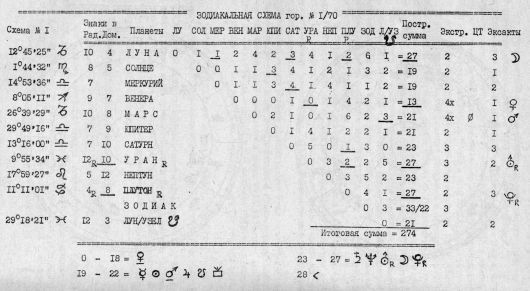 Астрология: суеверие или наука? _186.jpg
