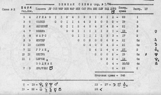 Астрология: суеверие или наука? _190.jpg