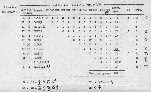 Астрология: суеверие или наука? _192.jpg