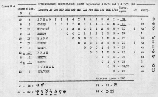 Астрология: суеверие или наука? _195.jpg