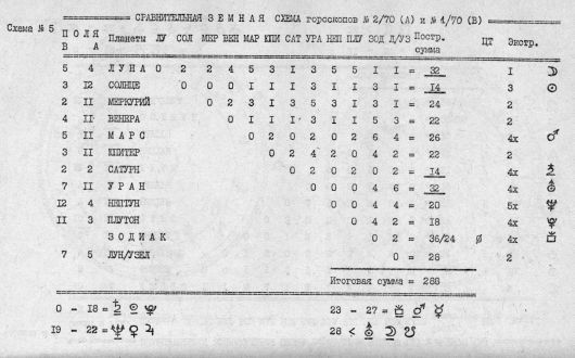 Астрология: суеверие или наука? _196.jpg